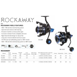 MULINELLO SURF CASTING OKUMA ROCKAWAY