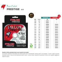 MONOFILO NYLON FALCON PRESTIGE BLISTER 100MT