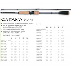 CANNA SHIMANO CATANA FX SPINNING