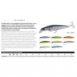 Artificiale Shimano Cardiff ML Bullet 93f Jet Boost