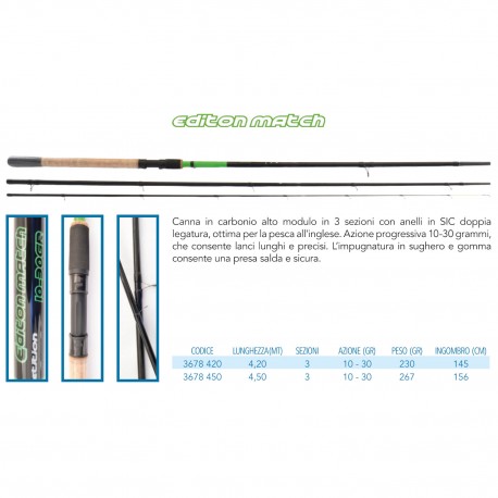 Canna Inglese Globe Fishing Editon Match