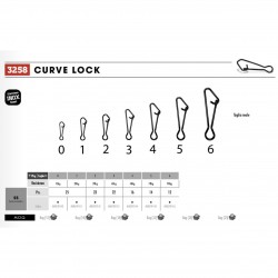 Moschettone Vmc 3258 Curve Lock